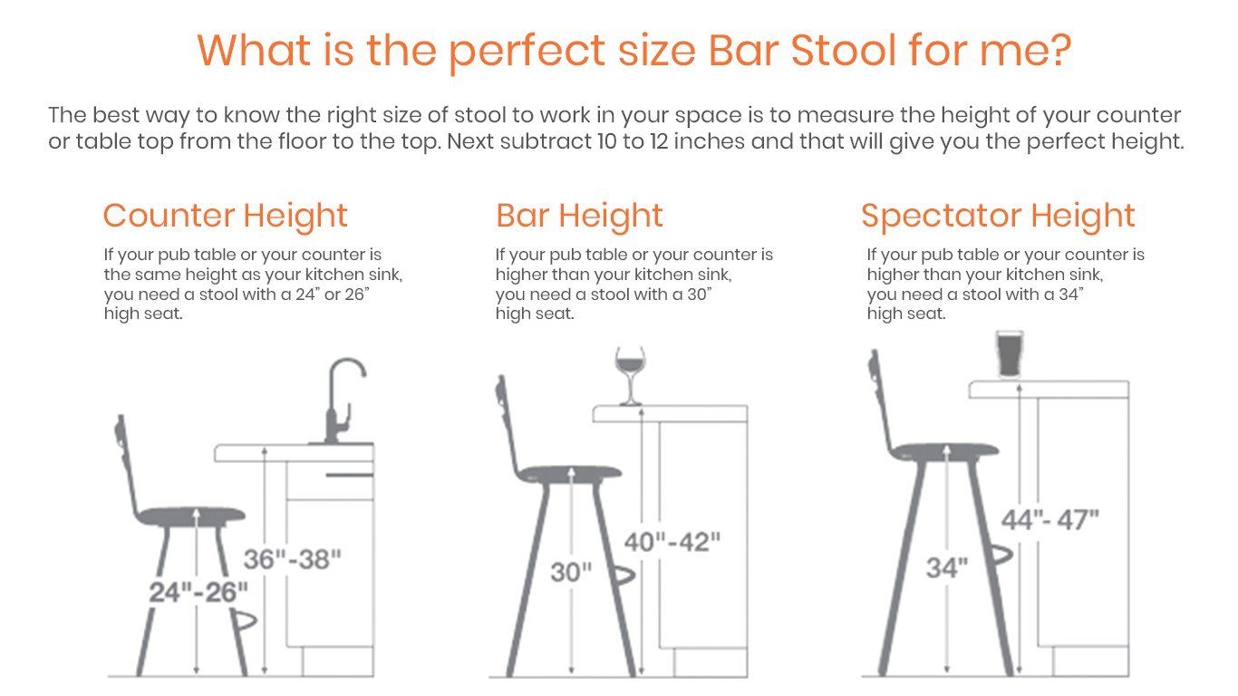 Best stool height cheap for 34 inch counter