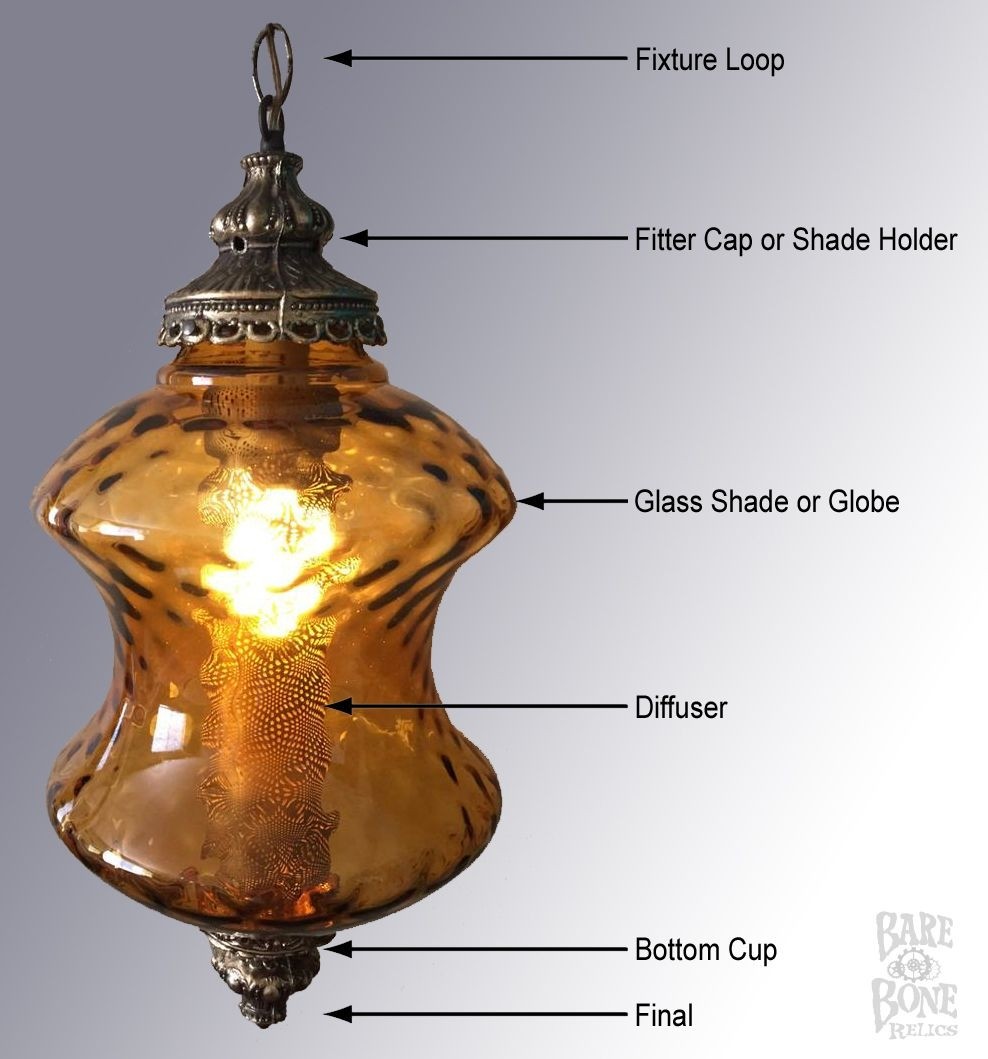 Heres a swag lamp diagram to help find your lamp