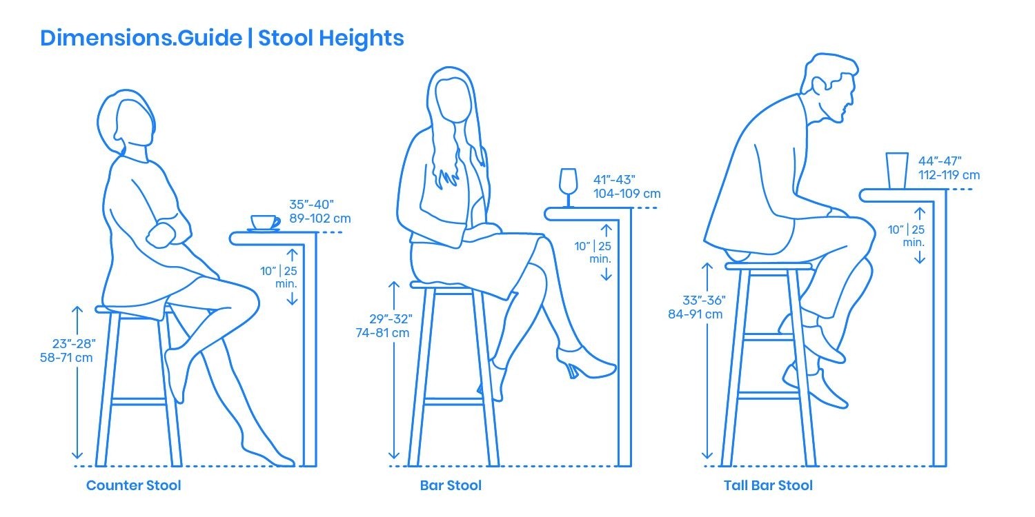 Counter Height Stool Dimensions Ideas On Foter