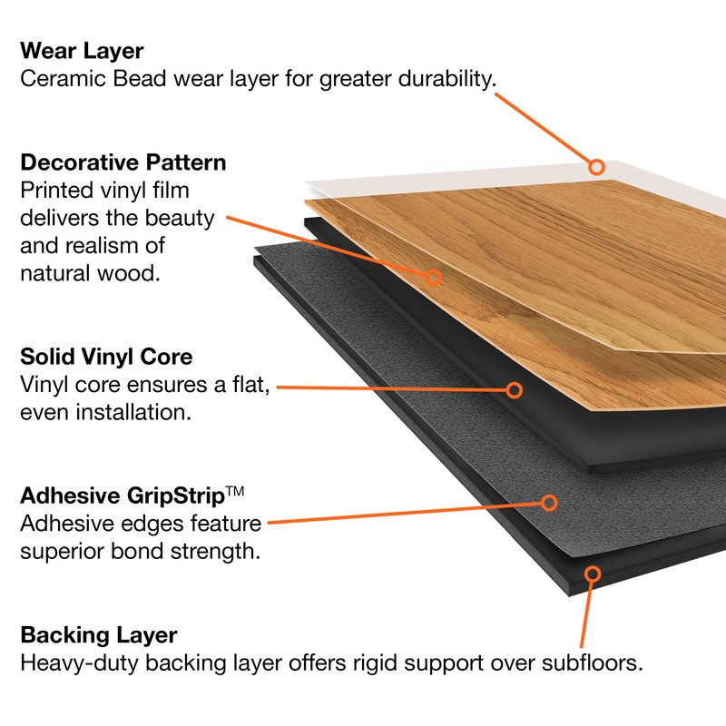Allure GripStrip 6" x 36" x 3.8mm Luxury Vinyl Plank