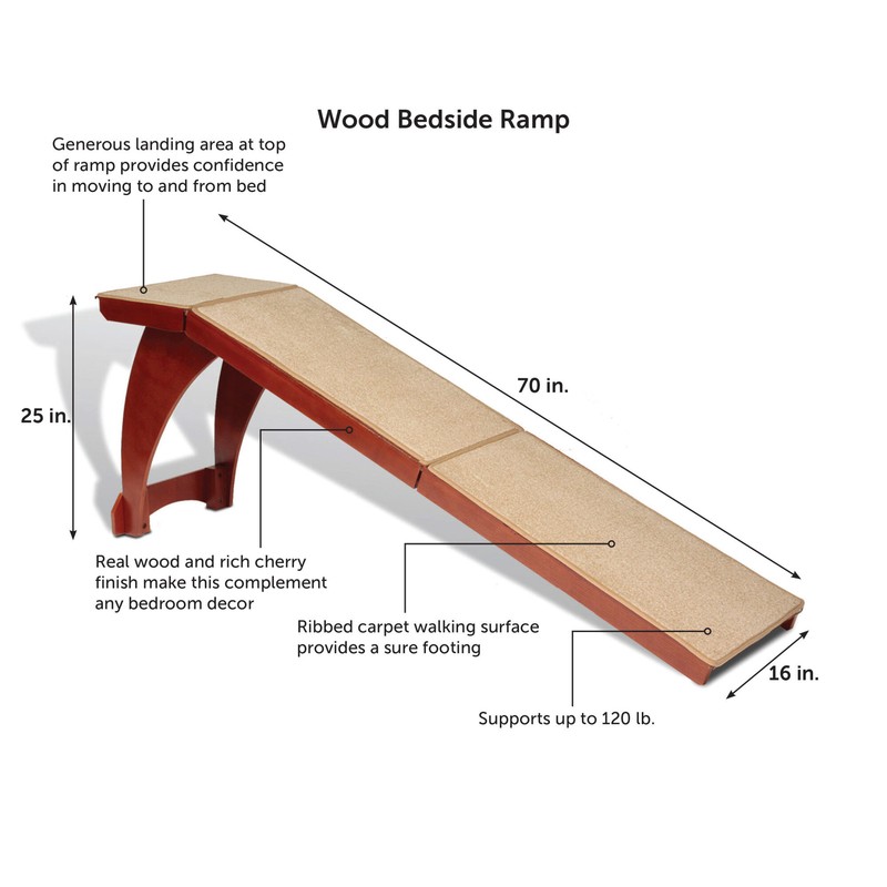 Belinda CozyUp Bed Ramp
