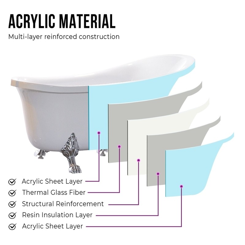 68.9" x 31" Clawfoot Soaking Acrylic Bathtub