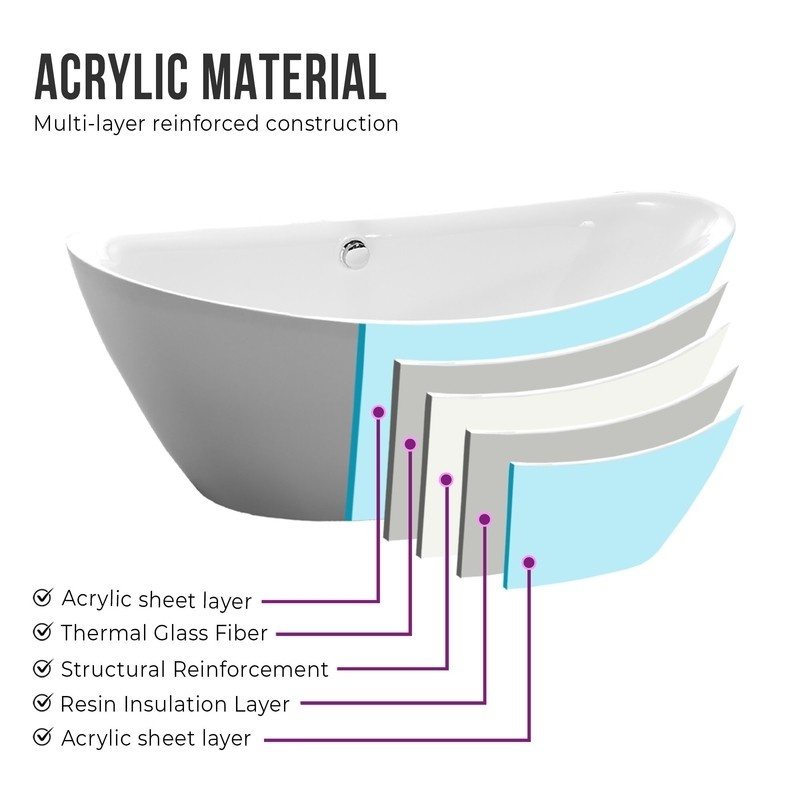 71" x 34" Freestanding Soaking Acrylic Bathtub