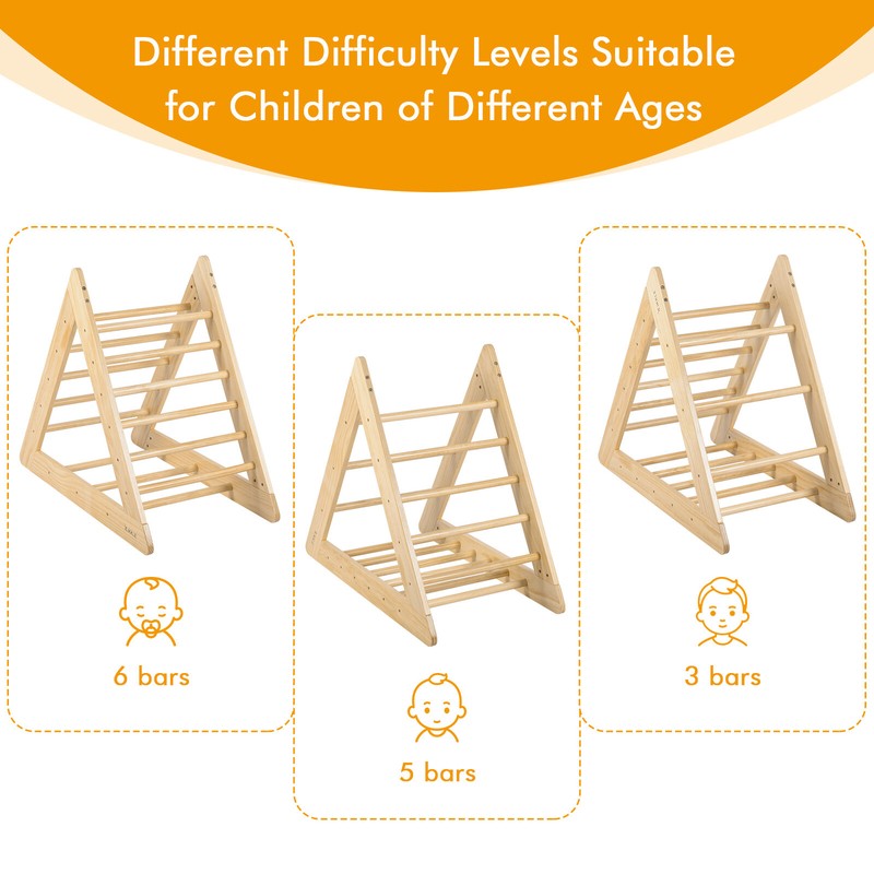 Activity Climber