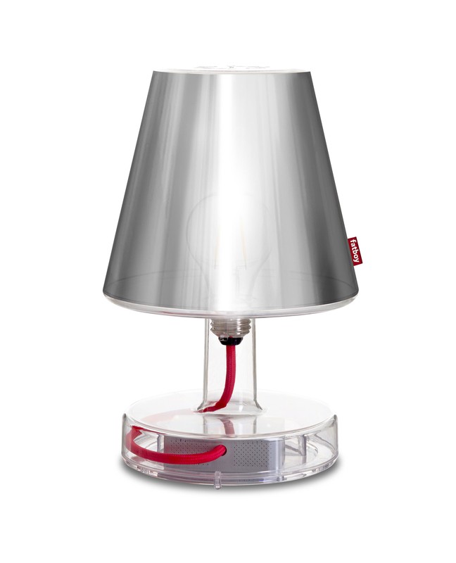Metallicappie 7.7'' H Acrylic Empire Lamp Shade ( Clip On )