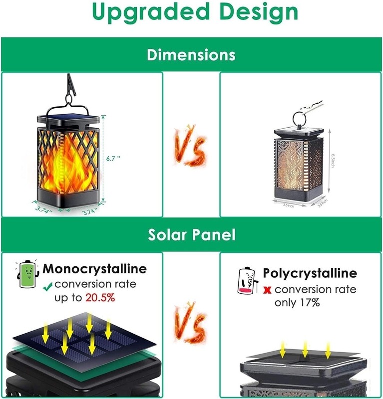 Solar Lights Outdoor Flickering Flame Solar Lantern Outdoor Hanging Lanterns Decorative Outdoor Lighting Solar Powered Waterproof LED Flame Umbrella Lights For Patio Garden Deck Yard