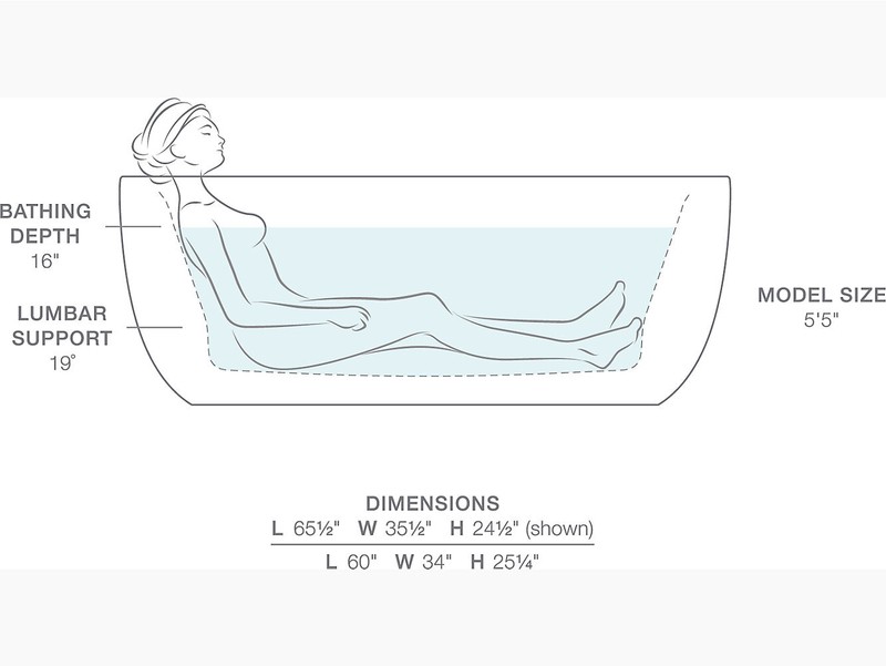 Sunstruck® Freestanding 65.5" x 35.5" Soaking Bathtub
