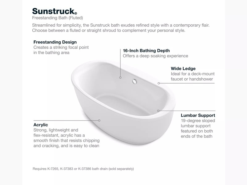Sunstruck® Freestanding 65.5" x 35.5" Soaking Bathtub