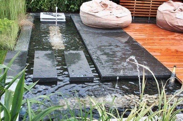 Best Garden Water Features Best Garden Water Features