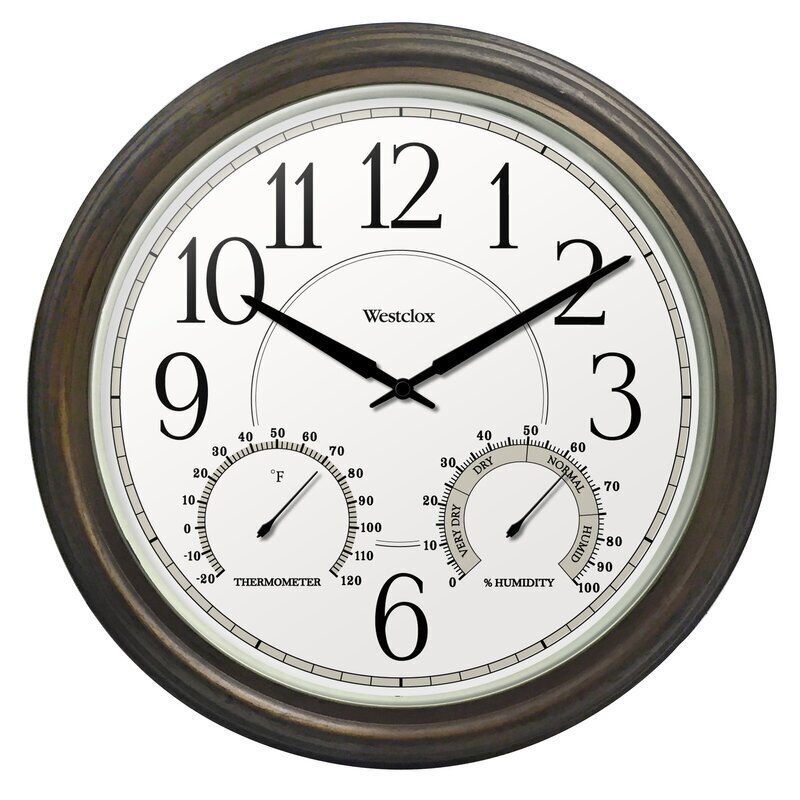 Classic Versatile Multitool Wall Clock