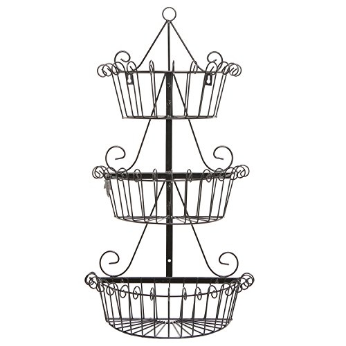 Wall Mounted Fruit Baskets - Ideas on Foter