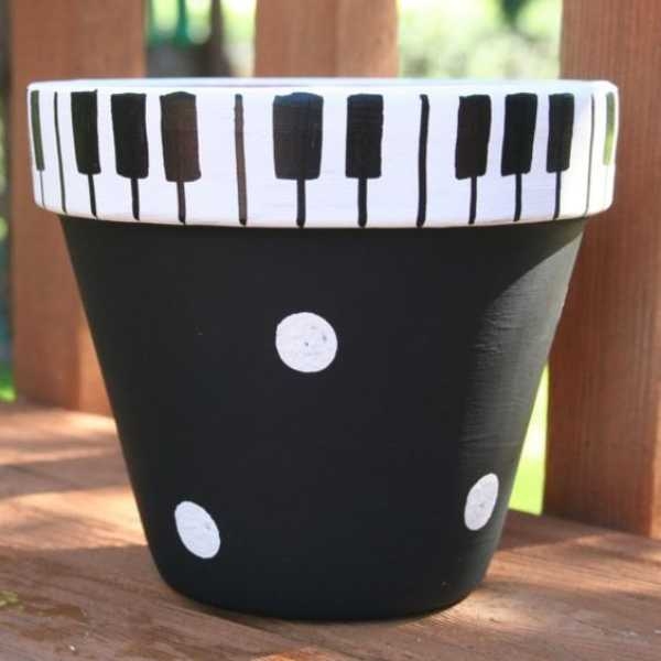 Plant Pots For Cheap Plant Pots For Cheap