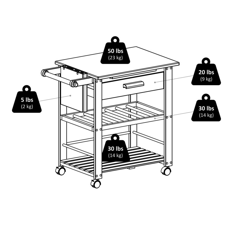 Schulenburg 35'' Wide Rolling Kitchen Cart