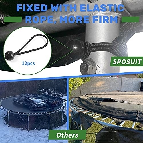 Sposuit 12/14/15ft Trampoline Cover, Round Trampoline Cover Rain Snow Sun Shade Protection Cover, Rainproof UV Resistant Wear-Resistant Gravity Trampoline Cover