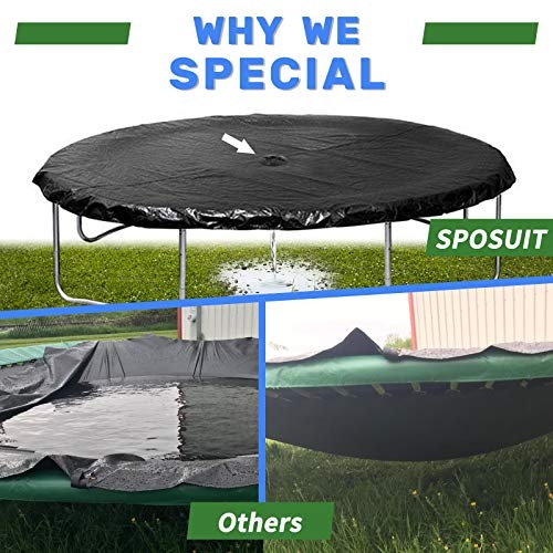 10 Best Trampoline Protective Covers - Ideas On Foter