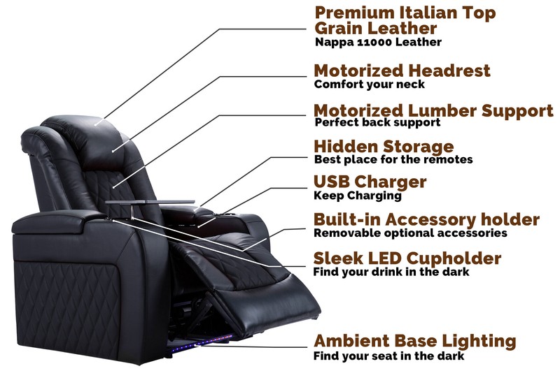 Tuscany 68.25'' Wide Genuine Leather Power Recliner Home Theater Seating with Cup Holder