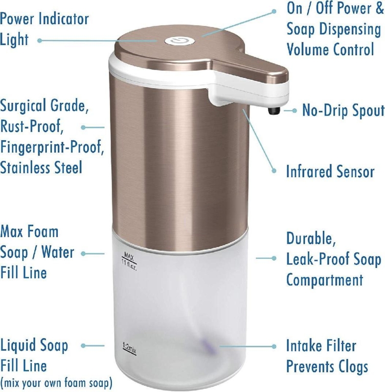 Coila Soap Dispenser