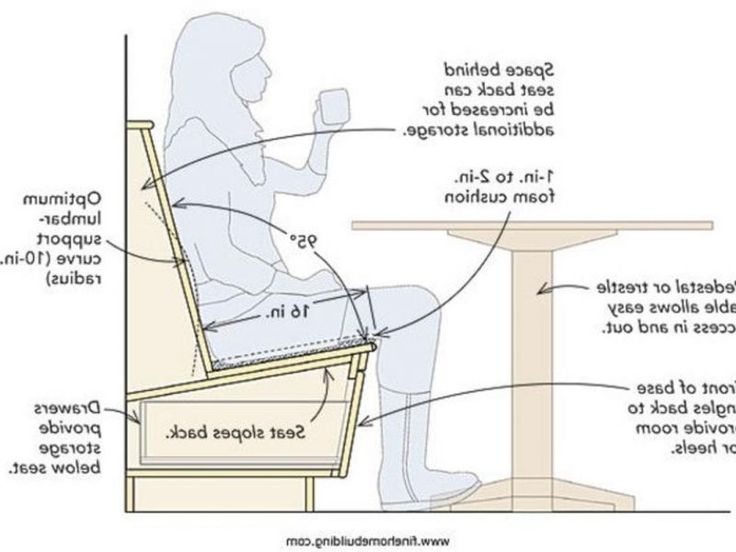 Standard Bench Seat Dimensions and Comfort Tips