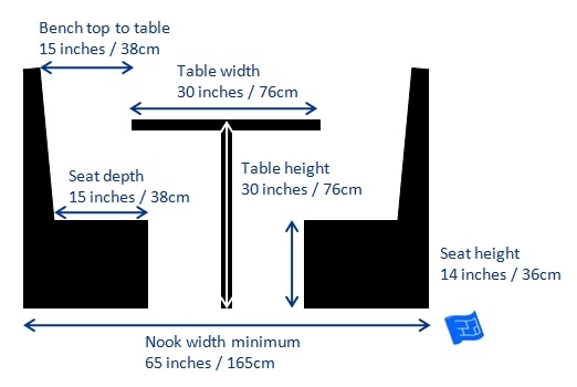 Banquette Seating Dimensions and Layout Guide