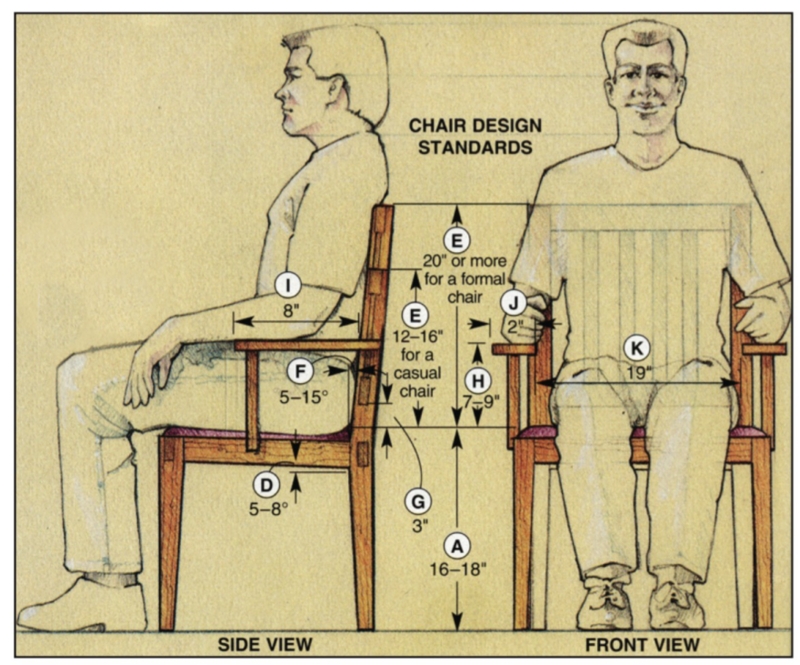 Standard Chair Design Dimensions and Bench Height