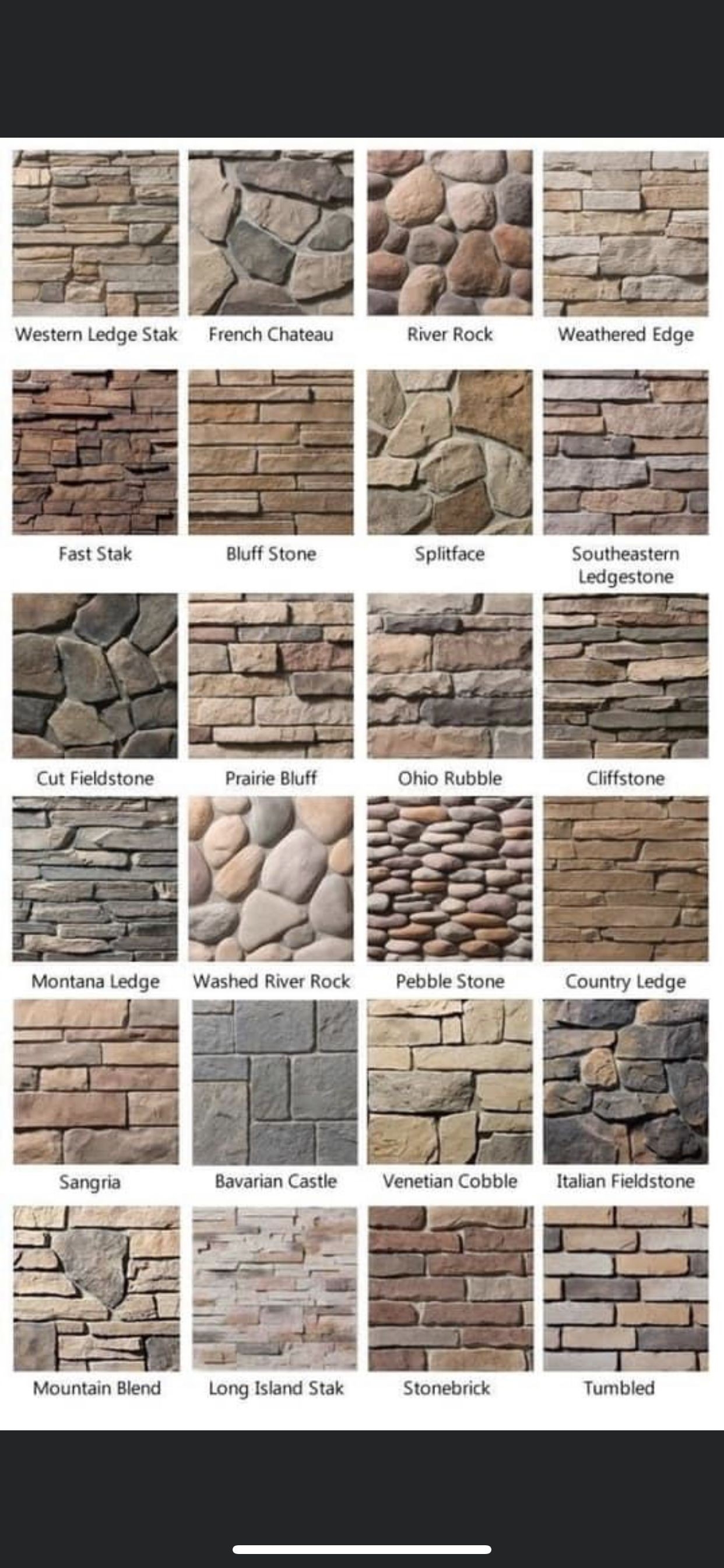 Exterior House Wall Decorations - Ideas On Foter