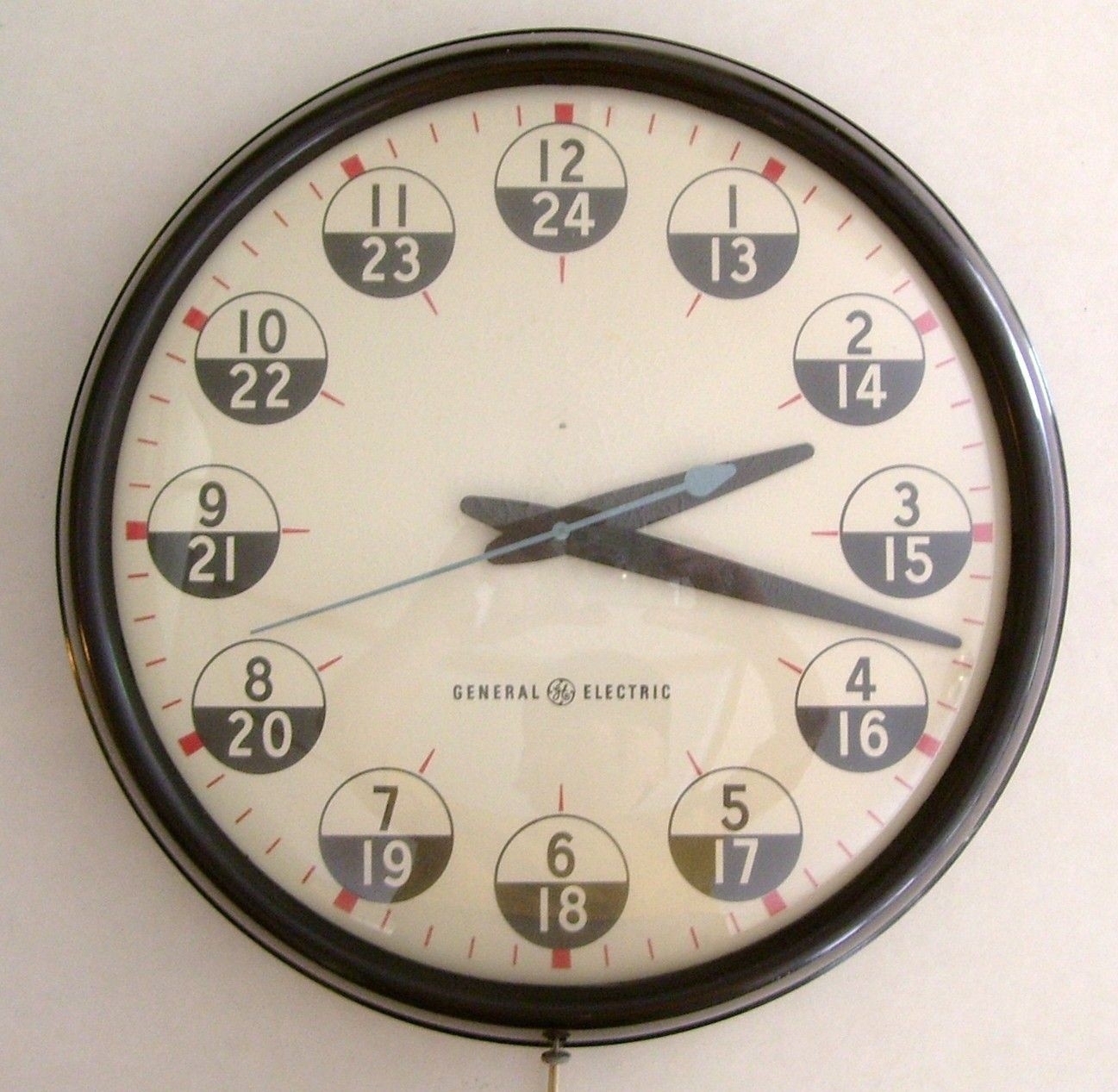 military time clock jargon